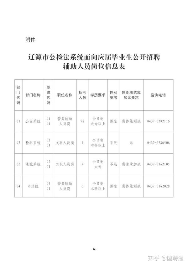 海拉尔区司法局最新招聘信息全面解析