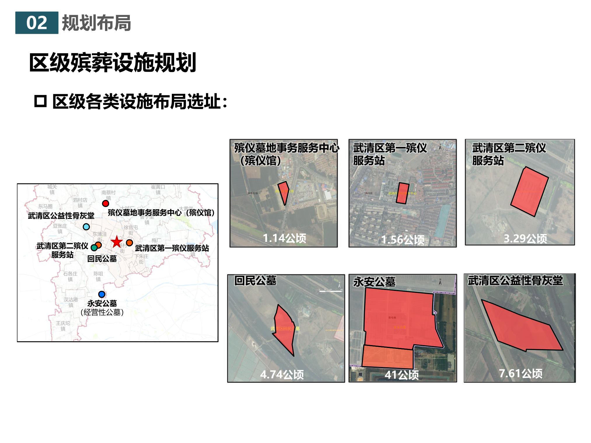 宣武区统计局未来发展规划概览