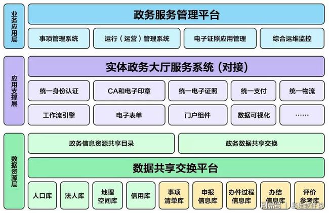 献县政务服务局启动新项目，数字化驱动转型提升服务水平