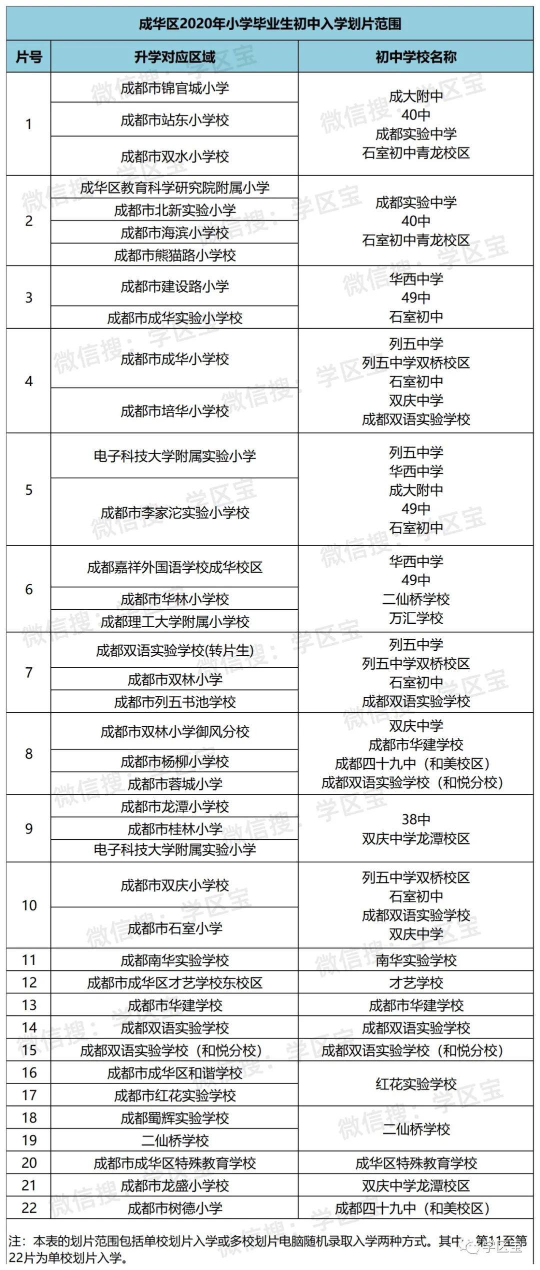 颍泉区初中人事调整重塑教育格局，引领未来教育新篇章