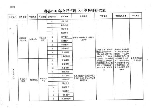 青原区初中招聘最新信息汇总