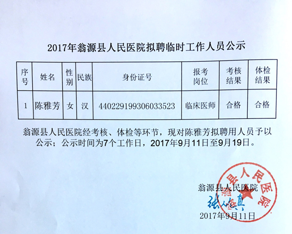 翁源县医疗保障局人事任命最新公告