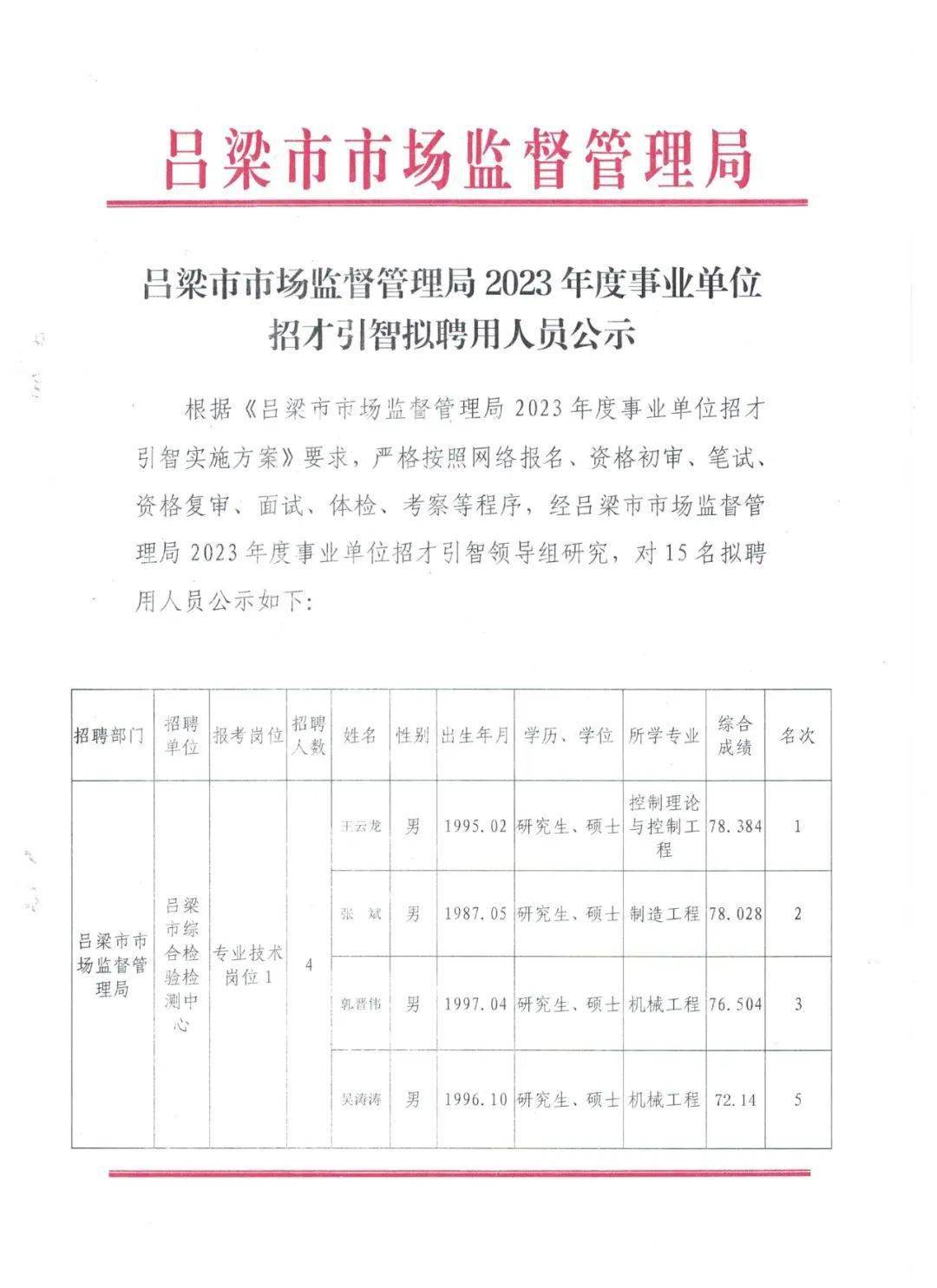 左权县市场监督管理局最新招聘公告解析