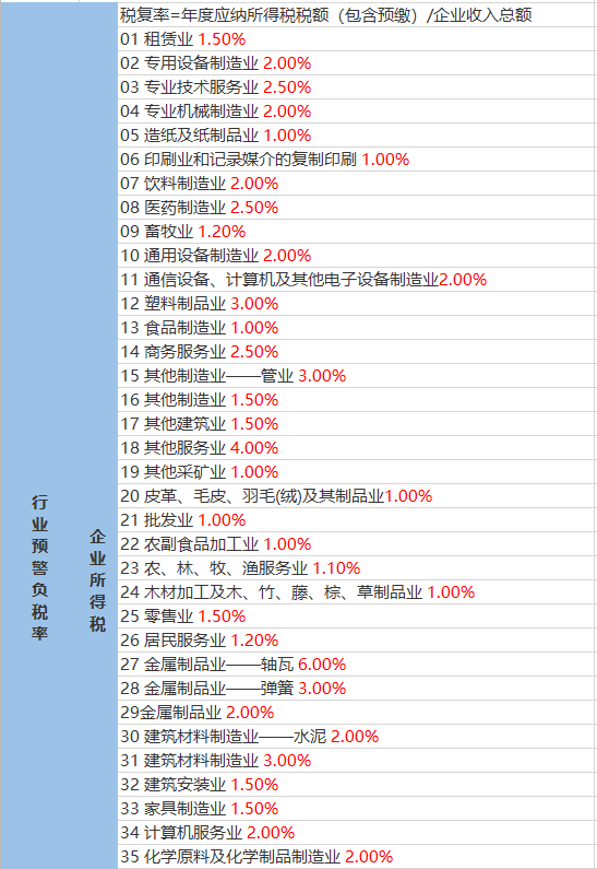 柚子味儿的西瓜