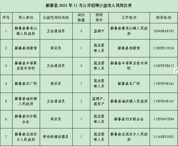 鄯善县初中最新招聘信息全面解析