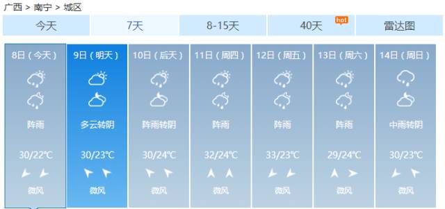 高兴镇天气预报更新通知