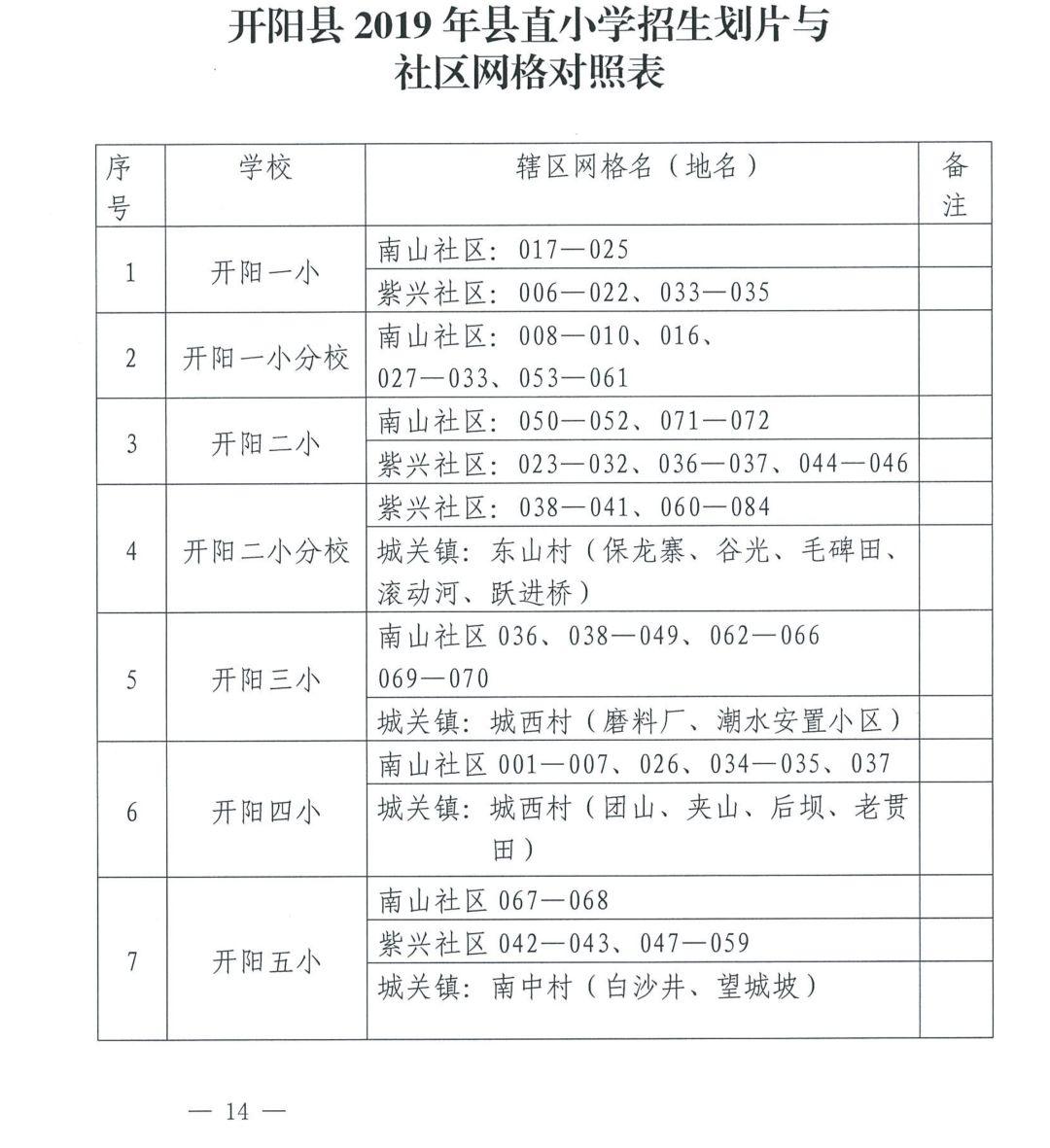 开阳县小学最新项目，引领教育创新，培育未来之星