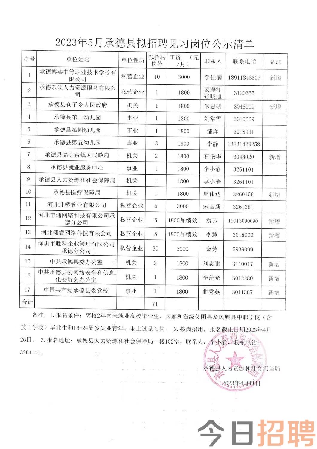 裕民县财政局最新招聘信息全面解析