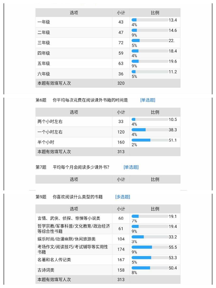 2024年12月 第3页