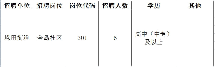 江都市初中招聘最新信息汇总