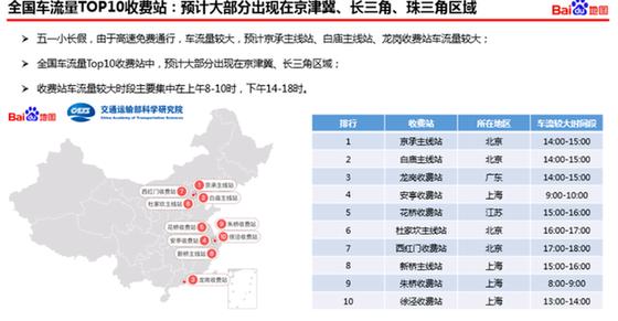 板桥村天气预报更新通知