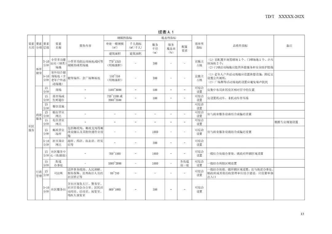 涪陵区数据与政务服务局，智慧政务新篇章的引领者