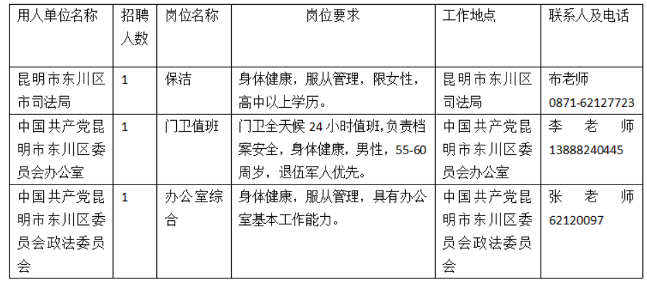 牟定县司法局最新招聘信息及相关内容深度探讨