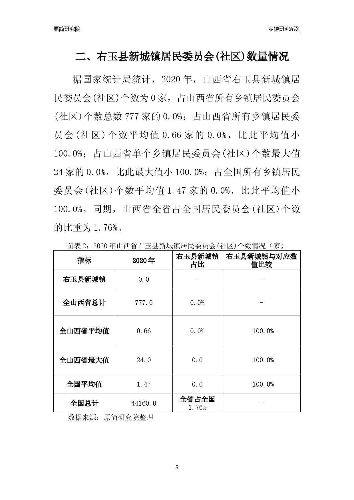 右玉县统计局最新发展规划概览