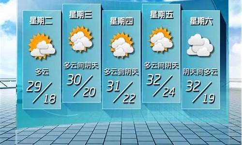 丁来最新天气预报信息汇总