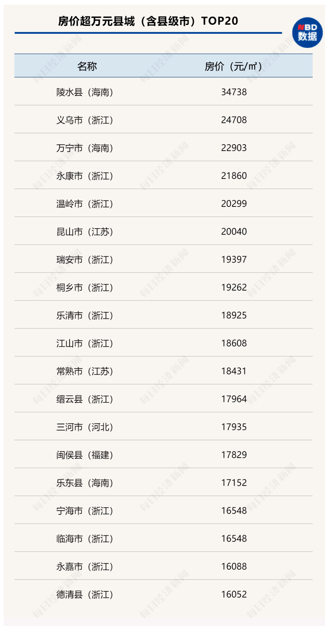 汤阴县市场监督管理局最新人事任命，重塑监管体系，推动县域经济高质量发展