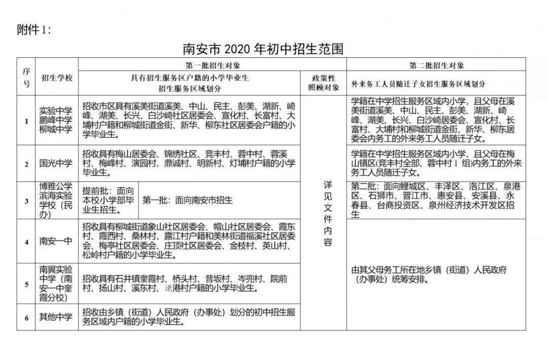 南安市初中最新招聘概览，职位、要求及待遇全解析