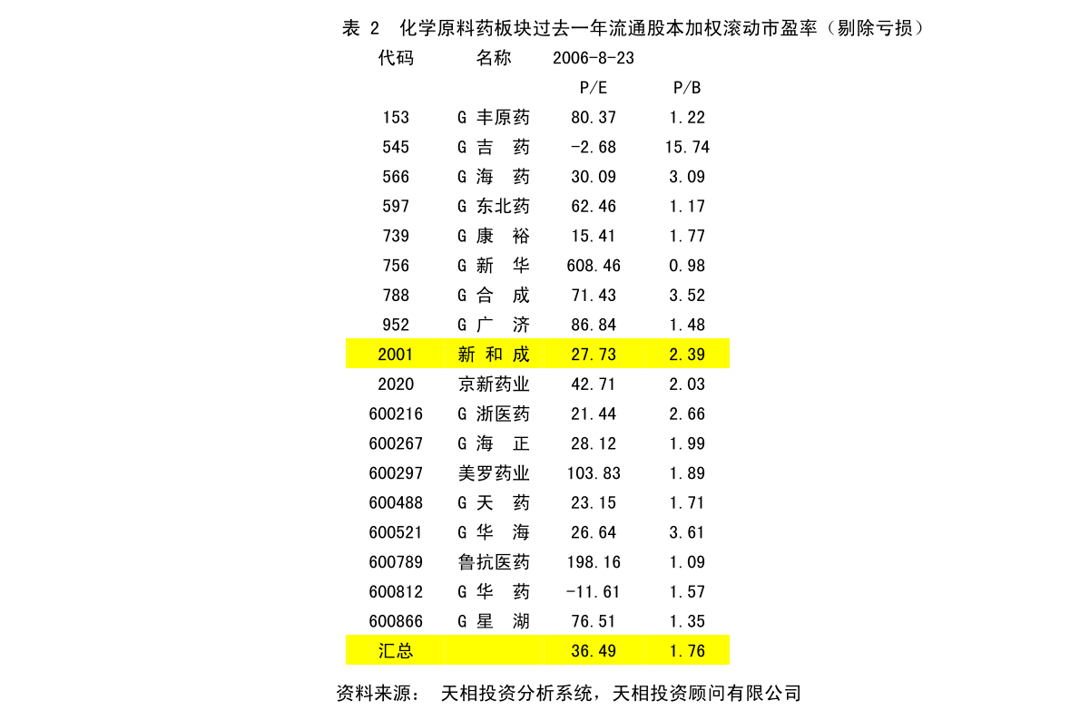 泉河铺乡最新发展规划，迈向繁荣与和谐的蓝图