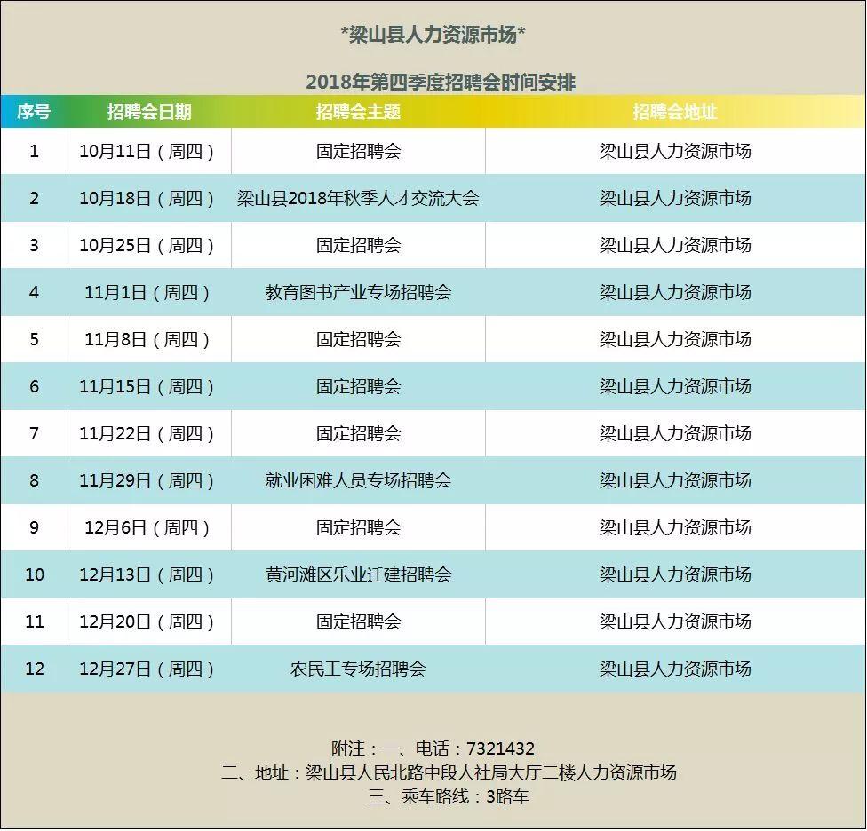 梁山镇最新招聘信息汇总