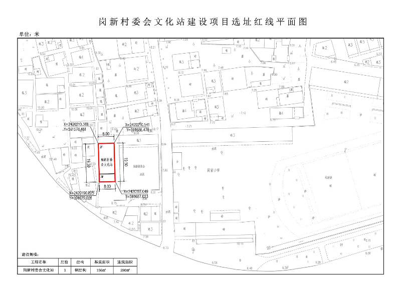 常家庙村民委员会最新发展规划