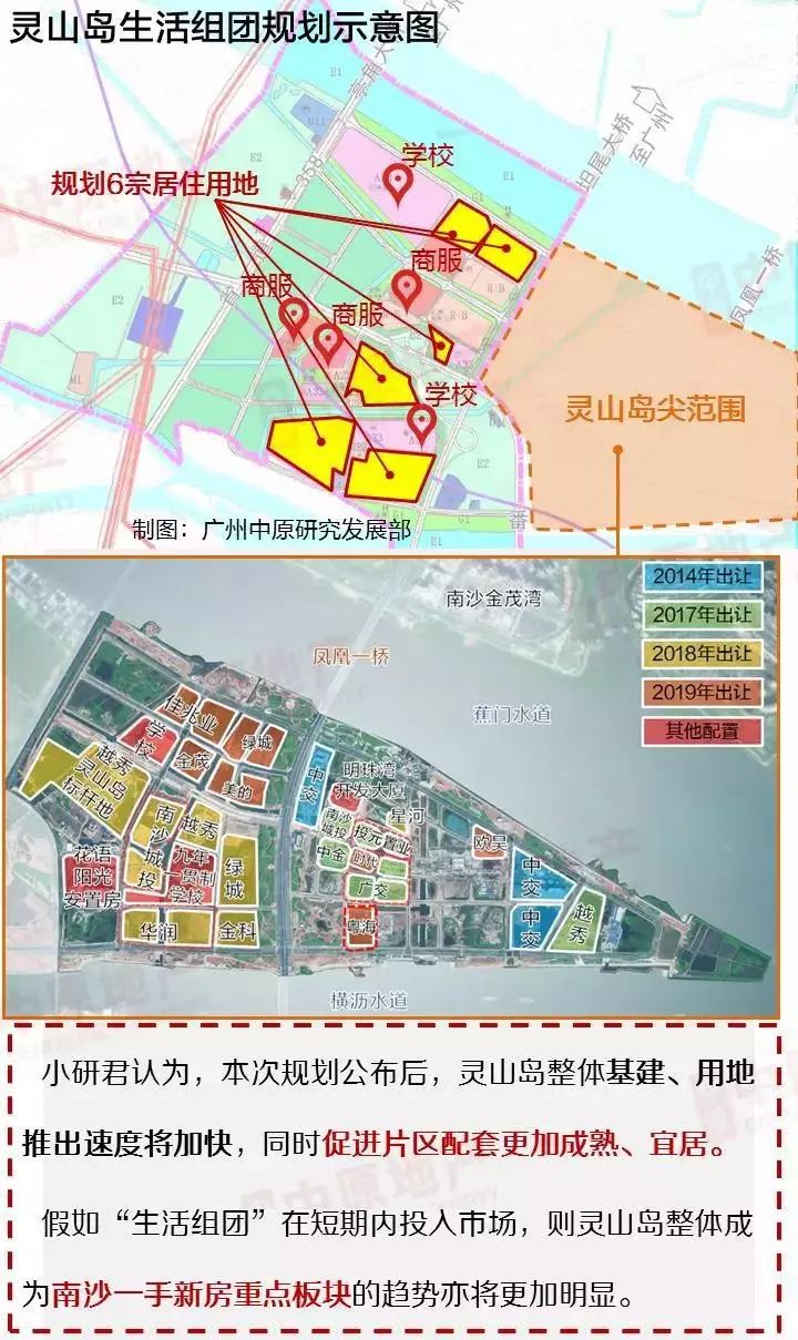 南沙街道最新发展规划揭晓，塑造未来城市崭新面貌