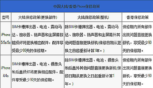 香港最快最准资料免费2017-2,详细解答解释定义_XR79.176