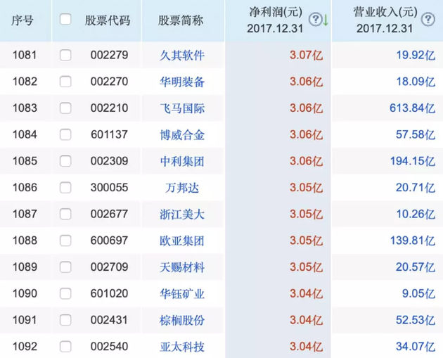 香港码开奖结果2024开奖记录,深入设计数据解析_RemixOS70.70