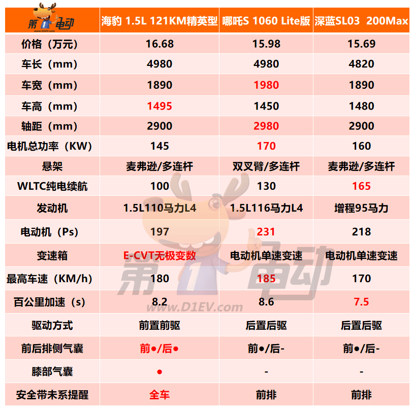 新奥天天免费资料大全正版优势,决策资料解释落实_6DM76.102