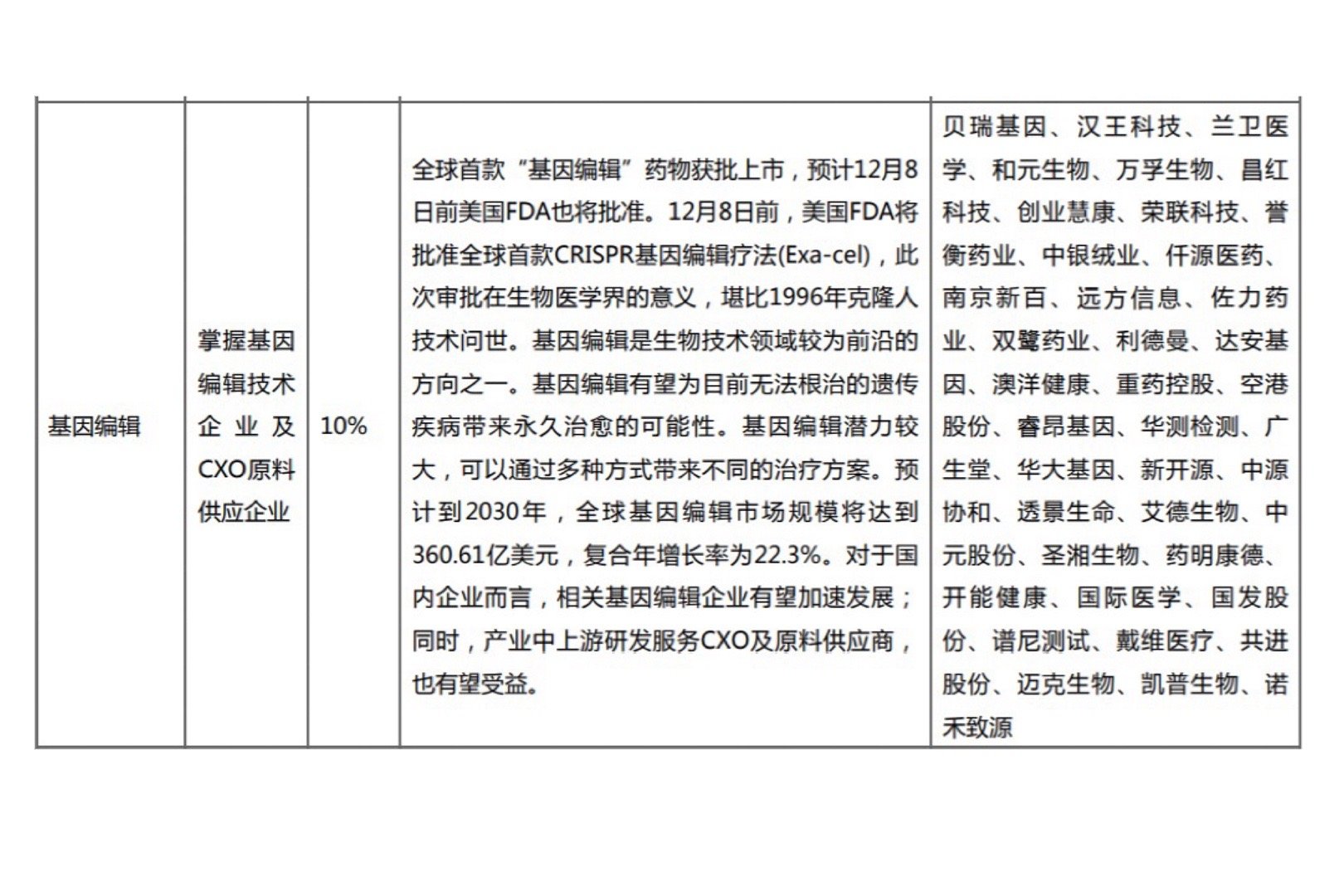 澳门一码中精准一码资料一码中,环境适应性策略应用_GT75.431