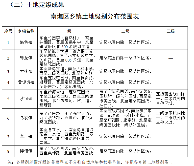 宝顶镇最新人事任命，推动地方发展新篇章